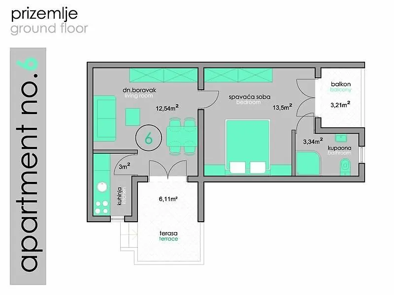 Mare Nostrum Apartments Povljana Chorvatsko